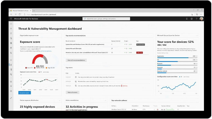 Ein Dashboard zur Verwaltung von Bedrohungen und Schwachstellen in Microsoft Defender for Business.