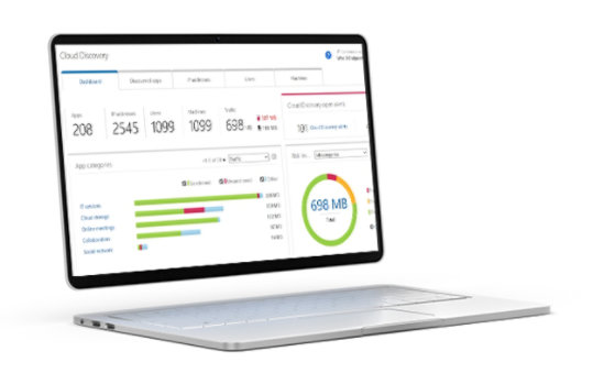 Display mit Informationen rund um das Thema Microsoft Defender for Cloud Apps