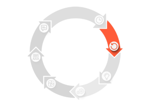  Kreisdiagramm in welchem ein orangenes Pfeildiagramm Icon abgebildet ist