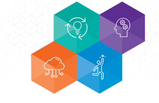 Das Bild zeigt vier Hexagons in den Farben grün, lila, orange und blau. Innerhalb der Hexagone sind Icons zu sehen mit einer Glühbirne, einem Kopf, einer Wolke und einer laufenden Person.