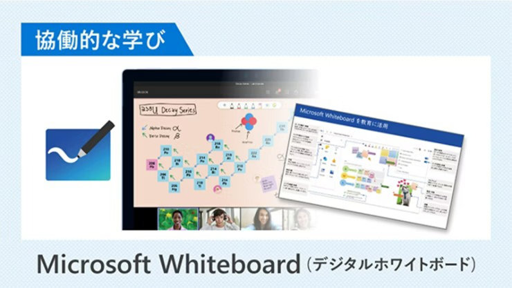 Microsoft Whiteboardで実現する協働的な学び。