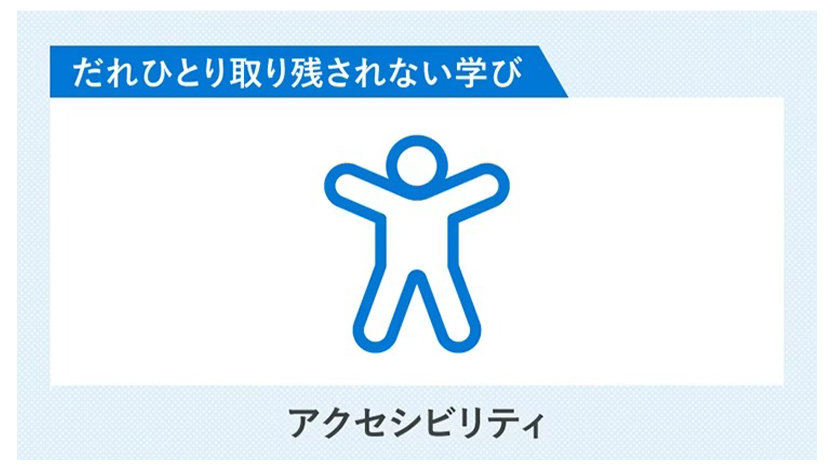だれひとり取り残されない学び /アクセシビリティ