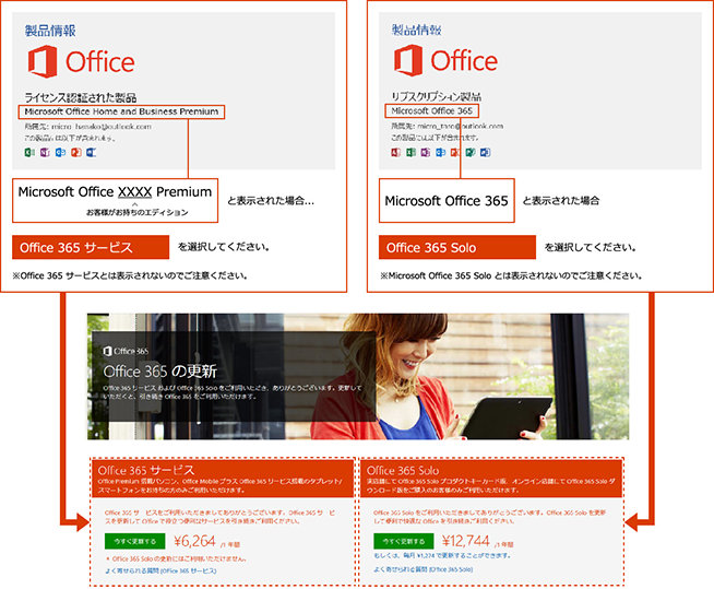Microsoft Office XXXX Premium （お客様がお持ちのエディション）と表示された場合… Office 365 サービス を選択してください。 ※ Office 365 サービスとは表示されないのでご注意ください。 / Microsoft Office 365 と表示された場合 Office 365 Solo を選択してください。 ※Microsoft Office 365 Solo とは表示されないのでご注意ください。