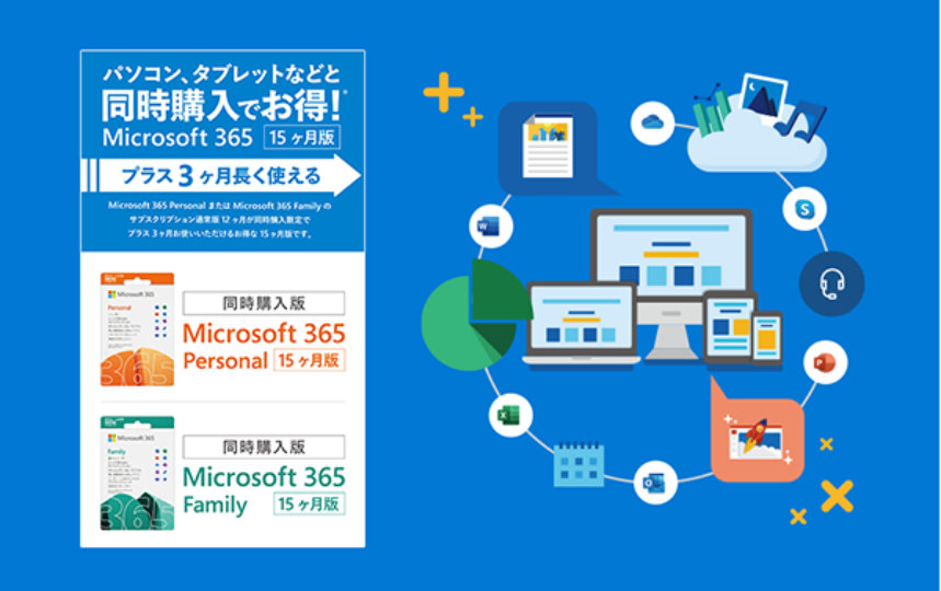 楽しもう Office - Microsoft Office を活用しよう