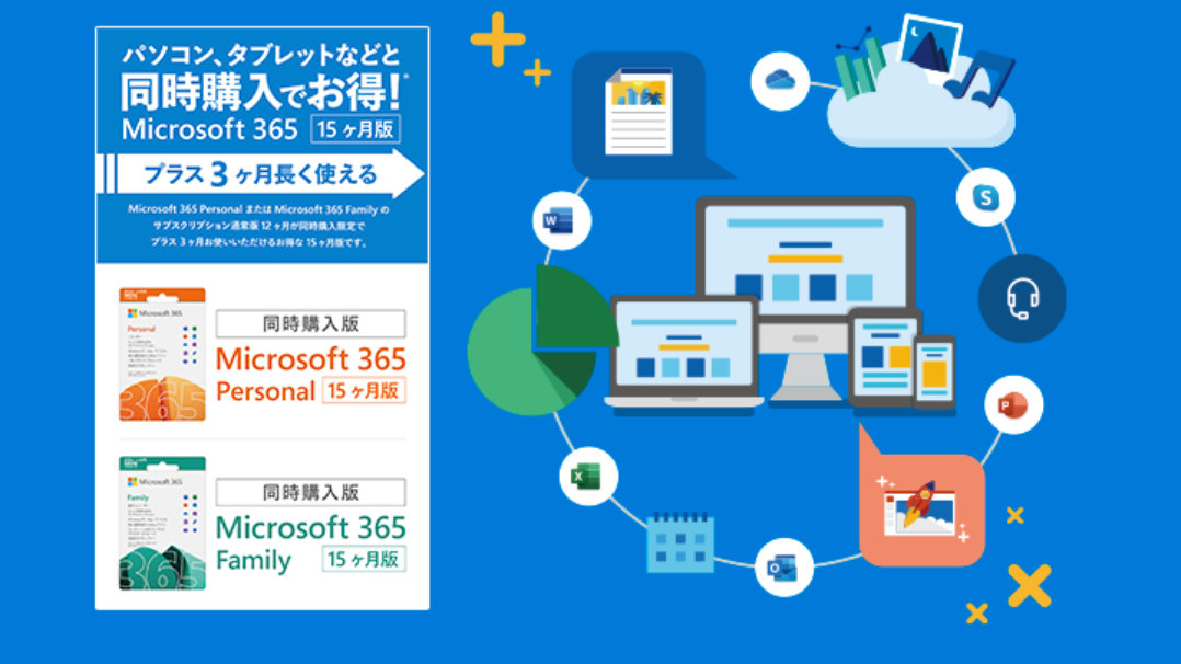 Microsoft365 personal 15ヶ月版