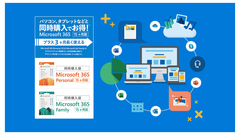 Microsoft 365 15 ヶ月版 POSA カードと Microsoft 365 の機能