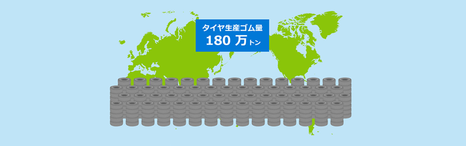 タイヤ生産ゴム量 180万トン | 世界地図とタイヤのイラスト