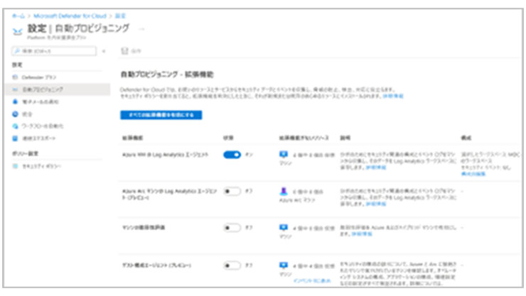 「オプション - エージェント インストールをともう詳細評価」可視化画面