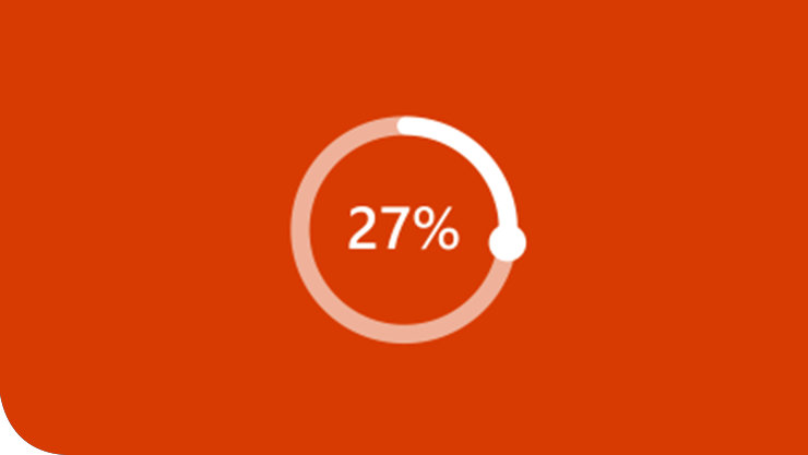 27 パーセント チャート