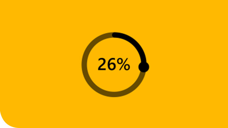 26 パーセント チャート