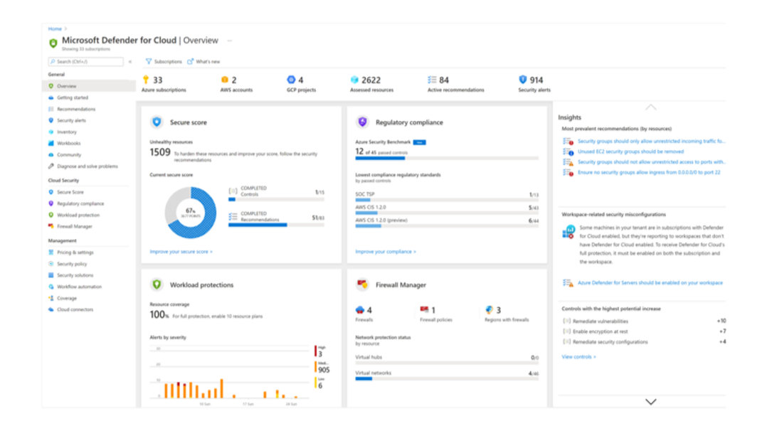 Microsoft Defender for Cloud 画面