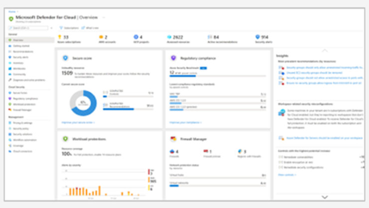 Microsoft Defender for Cloud 画面