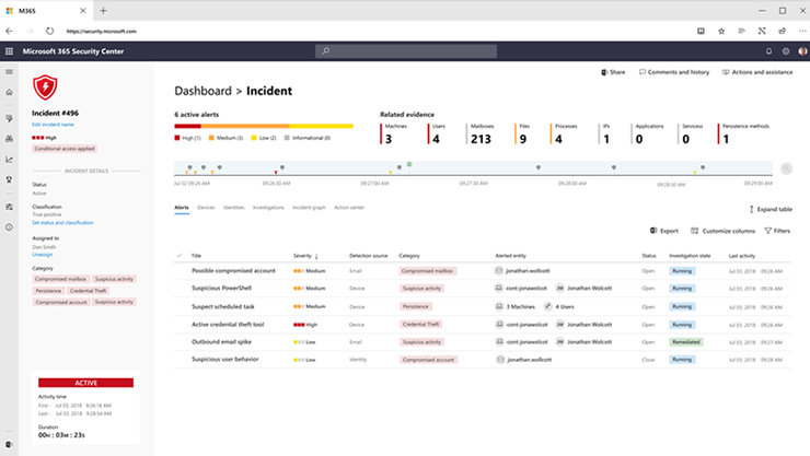 各レイヤーにおけるアラートの相関分析の自動化