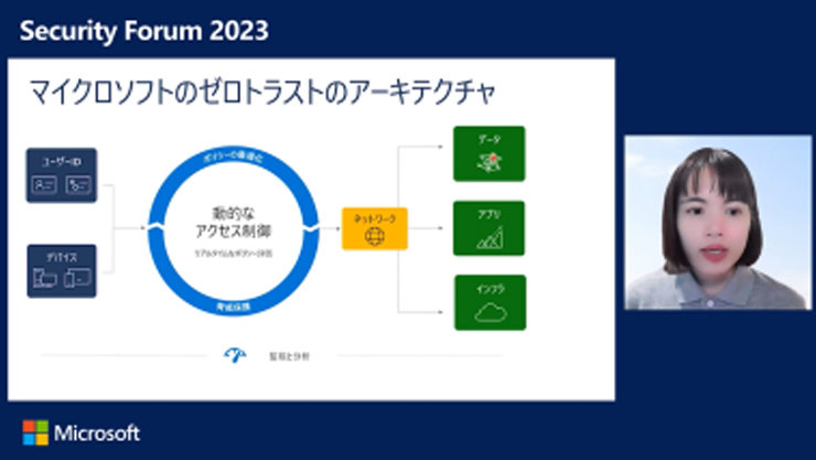 うわぁ、シグナルの宝石箱やぁ～ログのテーマパーク XDR+SIEM 編～