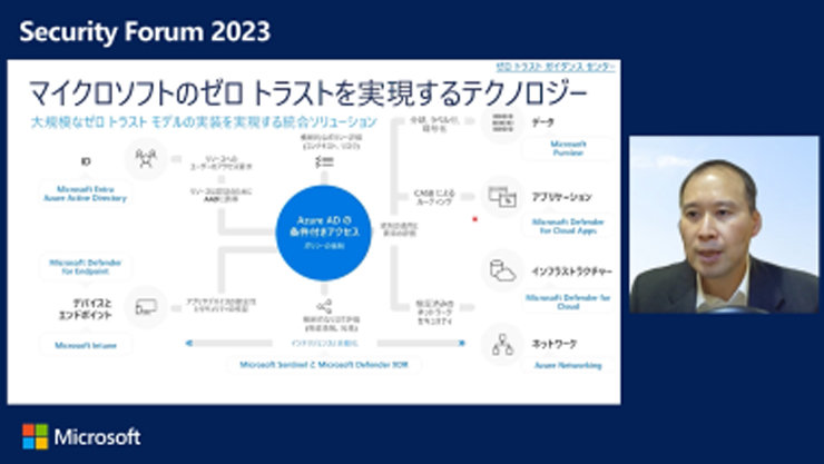 DX と共に考える、Microsoft Azure のセキュリティ