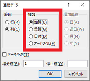 連続データのダイアログの「種類」