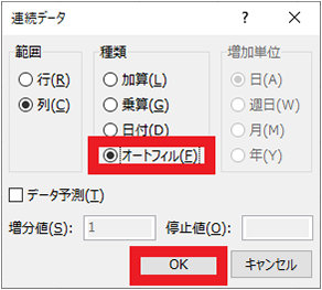 連続データ ダイアログ ボックス