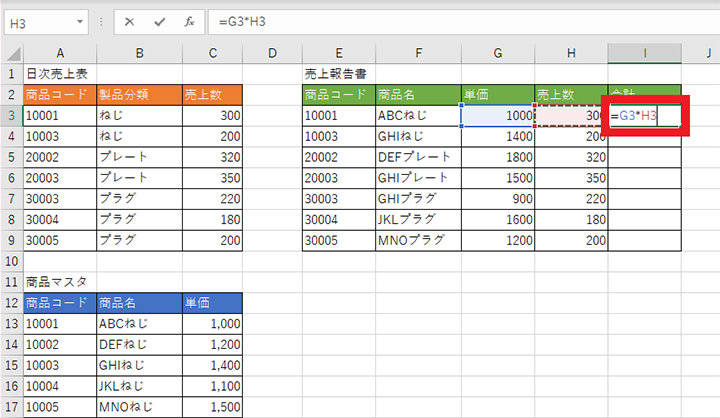 売上報告書の合計列に、VLOOKUP 関数で表示した単価と売上数の合計値を出すため「= 単価*売上数」の式を入力