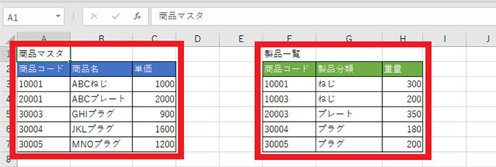 2 つの表 (商品マスタ、製品一覧) を用意