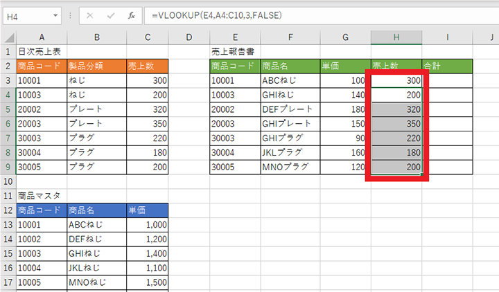 VLOOKUP 関数を入力したセルをコピーし、売上報告書の売上数の列全体にペースト