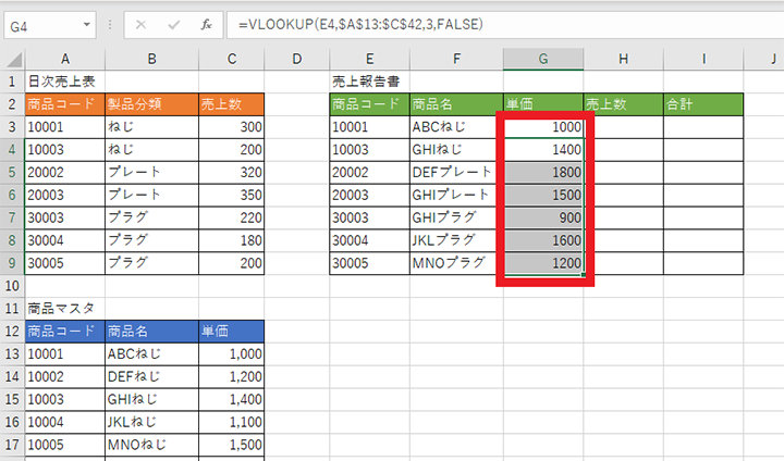 VLOOKUP 関数を入力したセルをコピーし、売上報告書の単価の列全体にペースト
