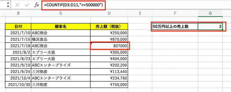 数字であるべきセルに文字列が入力されている