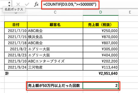 COUNTIF 関数で売上額が 50 万円以上だった回数を取得