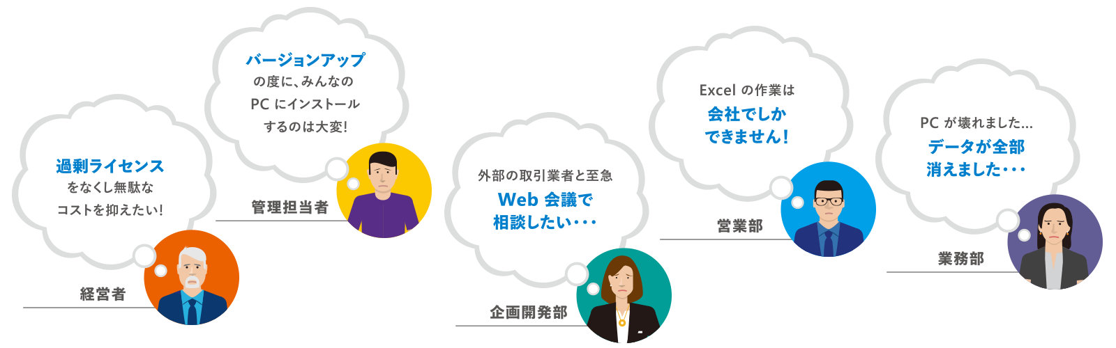 内容は日本語で、ソフトウェアのバージョンアップ時の課題や、皆さんのPCでExcelを動作させる上での難しさについてお話しします。また、データの損失や過剰なライセンスなどの問題についても言及しています。