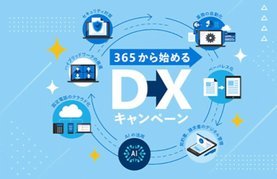 365 から始める DX キャンペーン (ハイブリッド ワークの推進・セキュリティ対策・業務の自動化・ペーパーレス化・契約書、請求書のデジタル管理・AI の活用・固定電話のクラウド化)