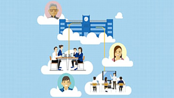 Microsoft Teams カタログの PDF ファイル