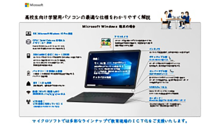 図解！高校生向け学習パソコンの最適仕様