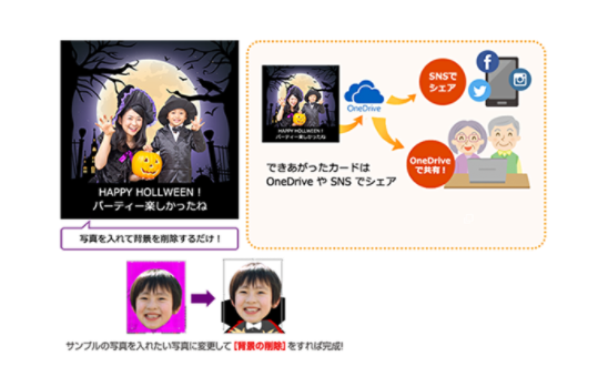 写真を入れて背景を削除するだけ！ / できあがったカードは OneDrive や SNS でシェア SNS でシェア OneDrive で共有！ OneDrive を使い始めるには サンプルの写真を入れたい写真に変更して [ 背景の削除 ] をすれば完成！