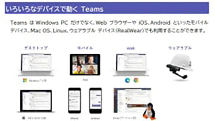 Microsoft Teams 電話機能マニュアル