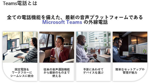 すべての電話機能を備えた最新音声プラットフォーム Microsoft Teams の外線電話