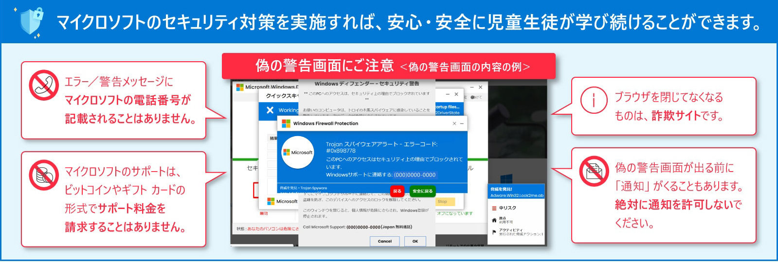 図：マイクロソフトのセキュリティ対策を実践すれば、安心・安全に児童生徒が学び続けることができます。