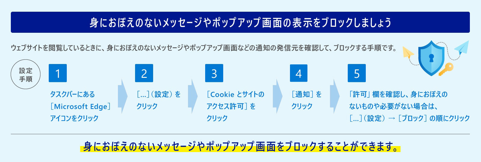 図：身におぼえのないメッセージやポップアップ画面の表示をブロックしましょう