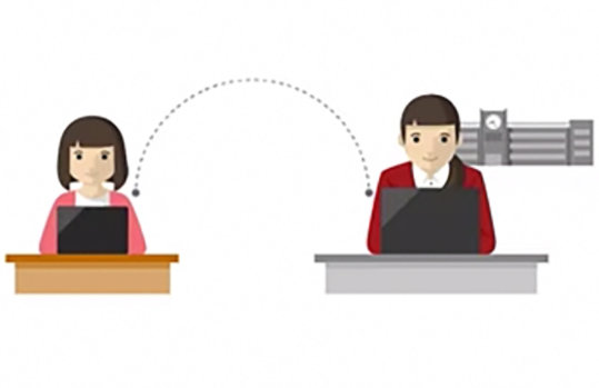 教育プラットフォームを取り巻くクラウドサービスの図