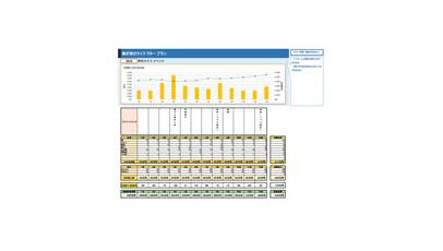 ライフ マネー プラン シート（1年間、10年間）のテンプレート/Excel