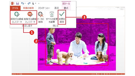 PowerPoint テンプレート画面: 削除する背景は紫色で覆われて、「保持する領域としてマーク」「削除する領域としてマーク」「変更を保持」の各ボタンが赤い枠線で囲まれてる