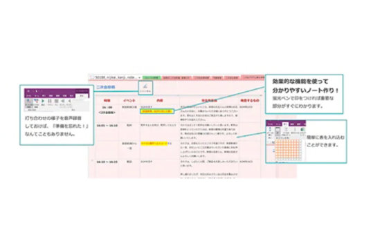 二次会準備ノートのイメージ画像 / 打ち合わせの様子を音声録音しておけば、「準備を忘れた！」なんてこともありません。 / 効果的な機能を使って分かりやすいノート作り！ - 蛍光ペンで印をつければ重要な部分がすぐにわかります。 / 簡単に表を入れ込むことができます。