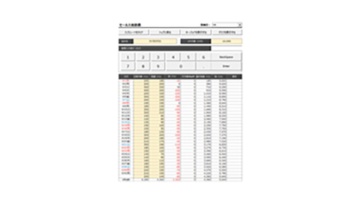売上管理表（セールス）（タッチ対応）のテンプレート/Excel