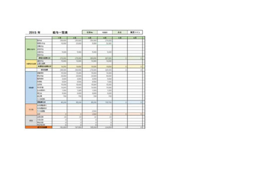 給与管理表（明細書付き）のテンプレート/Excel