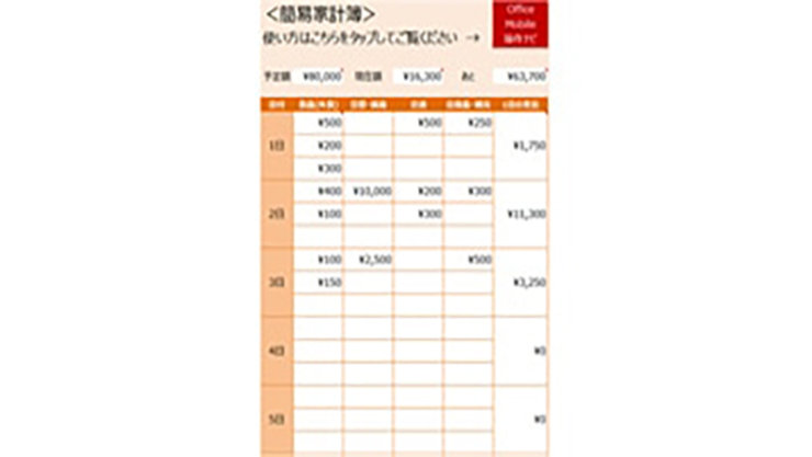 自動的に総支出と予算間の差額を表示するMicrosoft Excel Mobileのための簡単な家計簿