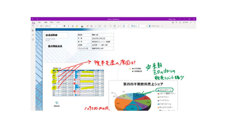 Web 会議 / 議事録ノート