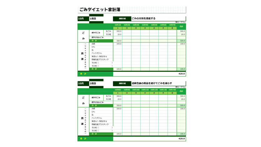 ごみダイエット家計簿（チェック シート）