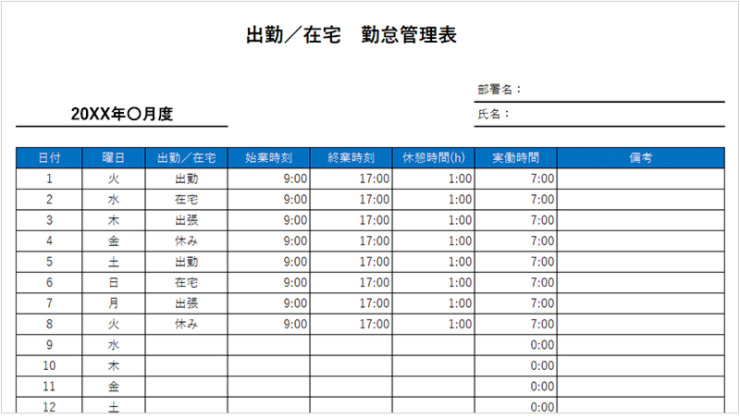 出勤／在宅勤務の勤怠管理表テンプレート。表には、日付、曜日、出勤／在宅の種類、始業時刻、終業時刻、休憩時間（時間）、実働時間、備考の項目が含まれている。上部には、対象月、部署名、氏名の記入欄がある。