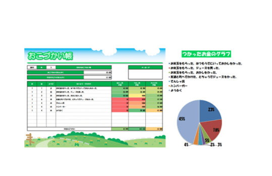 円グラフと手当表ベクトルを備えた手当帳テンプレートの紹介