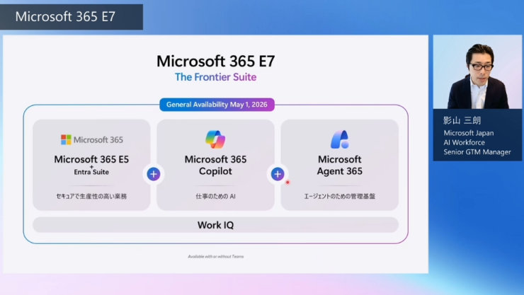 Microsoft 365 E7「The Frontier Suite」の発表スライド。2026年5月1日一般提供開始で、Microsoft 365 E5 + Entra Suite、Microsoft 365 Copilot、Microsoft Agent 365をWork IQとして統合。発表者はMicrosoft Japan AI Workforce Senior GTM Managerの影山三朗氏。