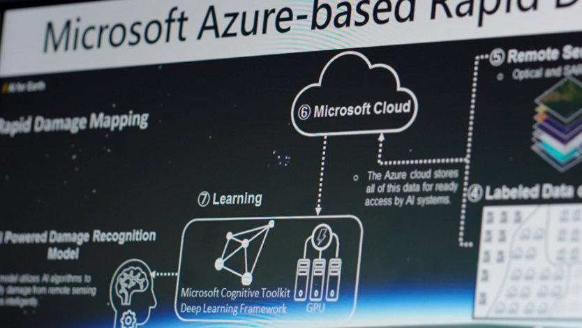 Microsoft Azureの説明の写真