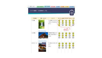 旅のしおり（タッチ対応）のテンプレート/OneNote
